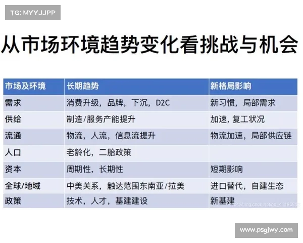 如何应对未来文明崛起与挑战:全球合作与技术进步的机遇与风险分析 如何应对未来文明崛起与挑战:全球合作与技术进步的机遇与风险分析