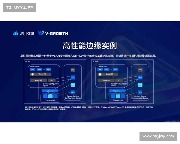 提升物理引擎操作效率与精确度的最佳实践与优化策略 提升物理引擎操作效率与精确度的最佳实践与优化策略