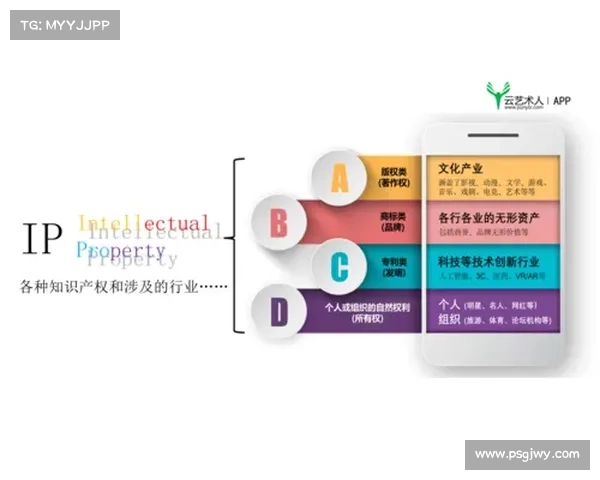 文化IP改编成功案例分析与借鉴经验探讨 文化IP改编成功案例分析与借鉴经验探讨