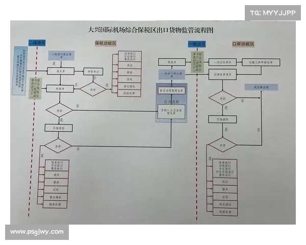 从多维视角深入解析建业俱乐部的组织属性与当代社会功能综合定位