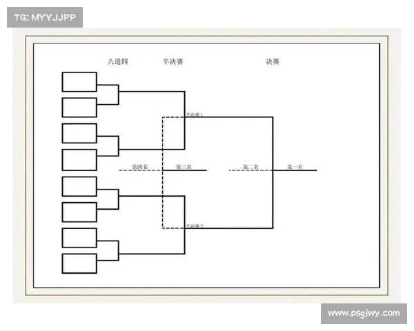 全面解析英联杯赛制运作机制与比赛晋级规则详解