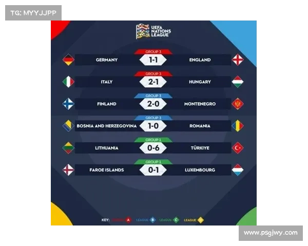 全面解析2023欧国联赛程与参赛球队阵容实力深度解读综述全览 全面解析2023欧国联赛程与参赛球队阵容实力深度解读综述全览